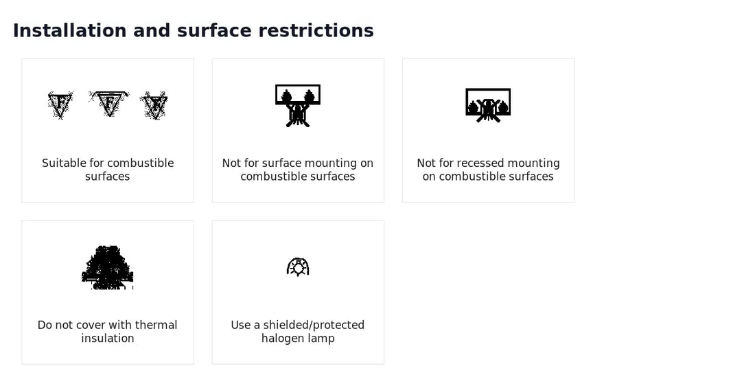 Common lighting installation and safety symbols illustrated guide