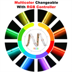 Tira de luces LED COB RGB y CCT – Brillo uniforme sin puntos, 12 V/24 V, rollo de 5 m/20 m para iluminación de exhibición y acento