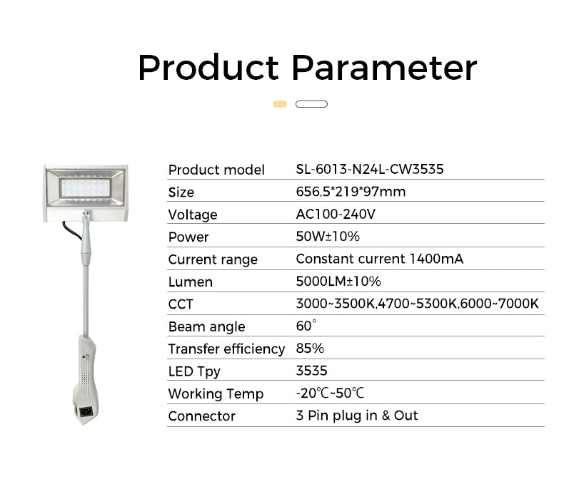 50W LED display arm light specifications – 5500lm, CRI 90+, ETL UL certified, 50000-hour lifespan