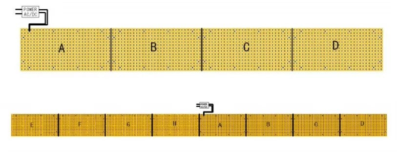 Flexibles LED-Stein-Hintergrundbeleuchtungspanel 480x240mm – 392 LEDs, 0,6mm dünn, CRI90+, DC24V | Beleuchtungslösungen für Messestände