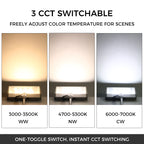 Adjustable color temperature trade show light – warm white 3000K, neutral white 4500K, cool white 6500K comparison