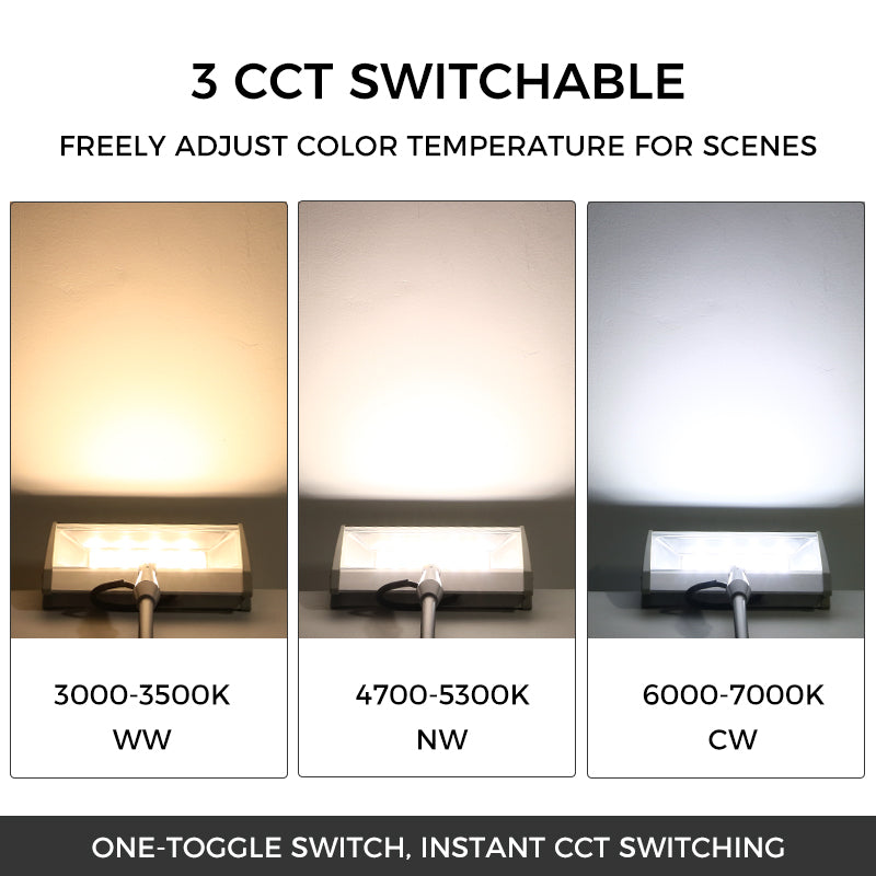Adjustable color temperature trade show light – warm white 3000K, neutral white 4500K, cool white 6500K comparison