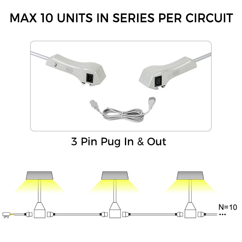 Daisy chain up to 10 LED exhibition booth lights from one outlet – linkable trade show lighting system