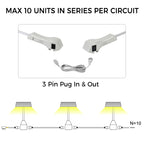 Daisy chain up to 10 LED exhibition booth lights from one outlet – linkable trade show lighting system