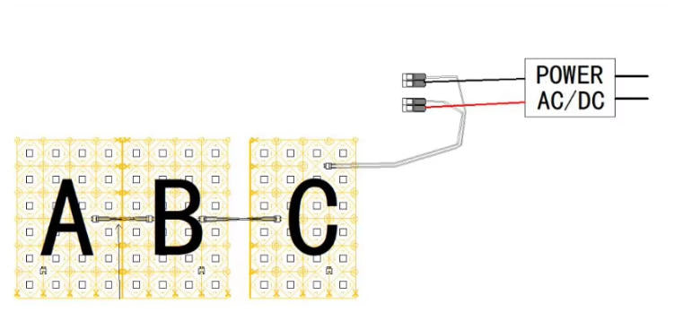 Flexibles LED-Stein-Hintergrundbeleuchtungspanel 480x240mm – 392 LEDs, 0,6mm dünn, CRI90+, DC24V | Beleuchtungslösungen für Messestände